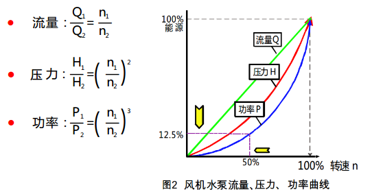 1649746301850212.png image.png