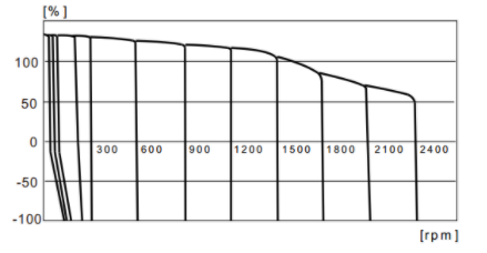 1649747006121618.png image.png